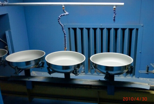 涂装设备的类别按行业分类划分可以分为哪些领域?